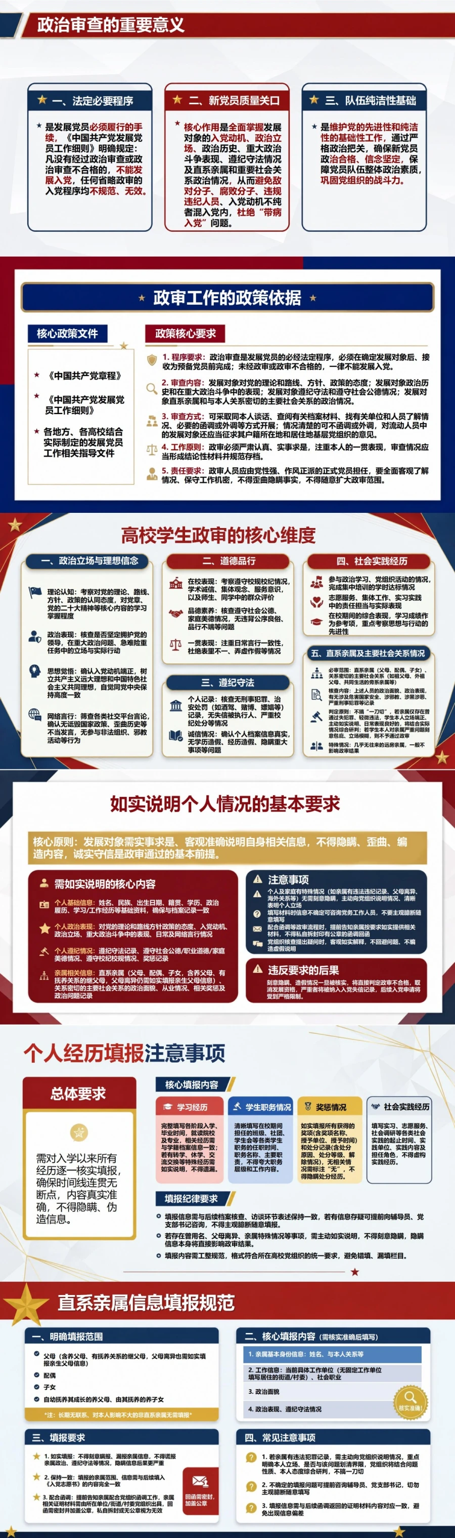 入党发展对象政审培训PPT：政治审查阶段的规范配合指南｜课件+讲稿封面图2