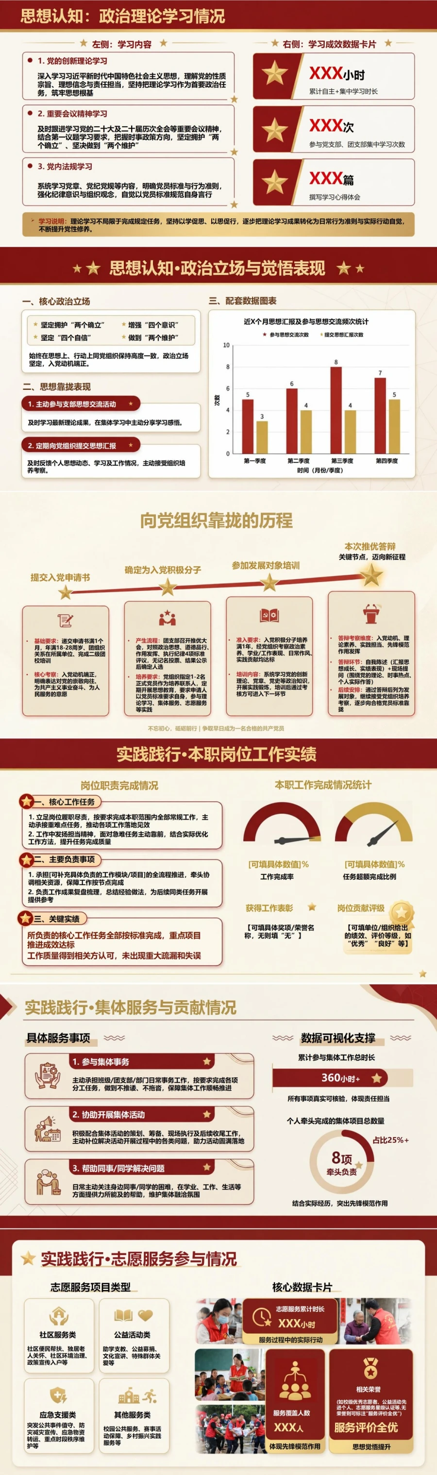 入党推优答辩演讲PPT：把推荐理由转化为现场演示主线｜课件+讲稿封面图2