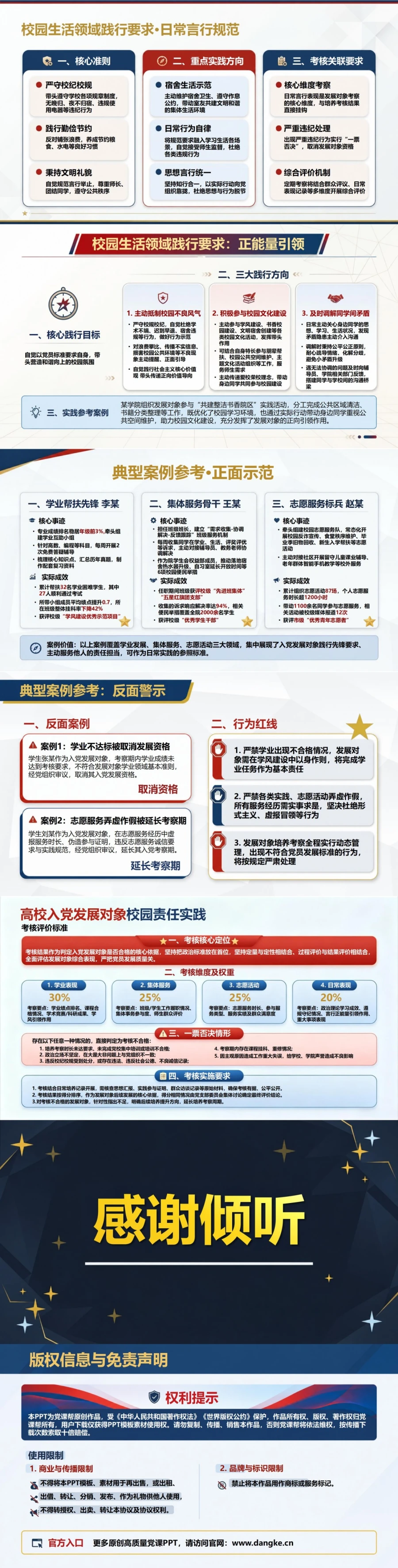 高校入党发展对象培训PPT：大学生发展对象的校园责任实践｜课件＋讲稿内容预览2