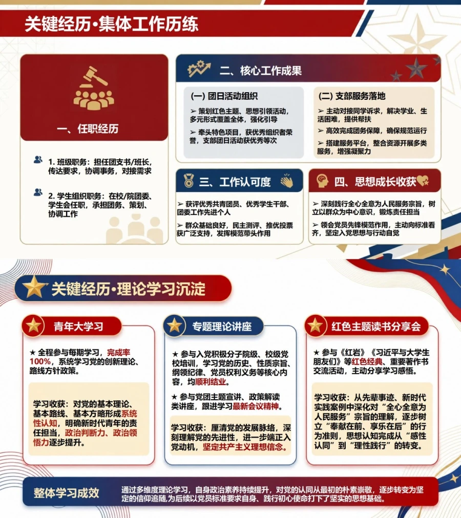推优入党答辩自我介绍PPT：从成长经历说明入党选择｜课件+讲稿内容预览1