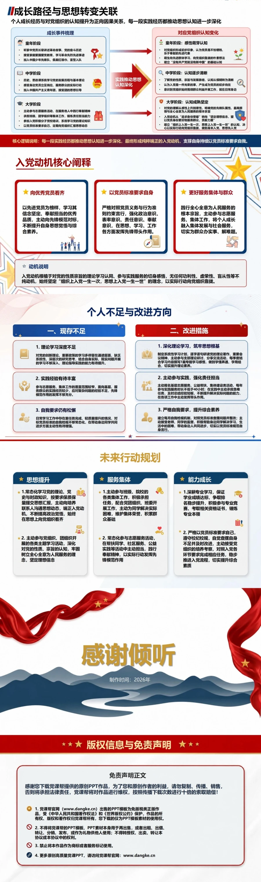 推优入党答辩自我介绍PPT：从成长经历说明入党选择｜课件+讲稿内容预览2