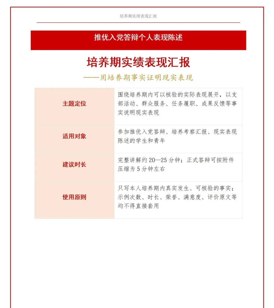入党推优答辩个人表现PPT：用培养期事实证明现实表现｜课件+讲稿讲稿预览1
