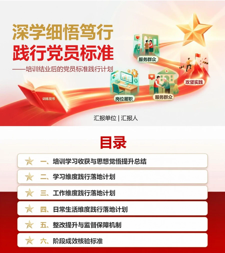 入党发展对象培训结业PPT：培训结业后的党员标准践行计划｜课件＋讲稿封面图1