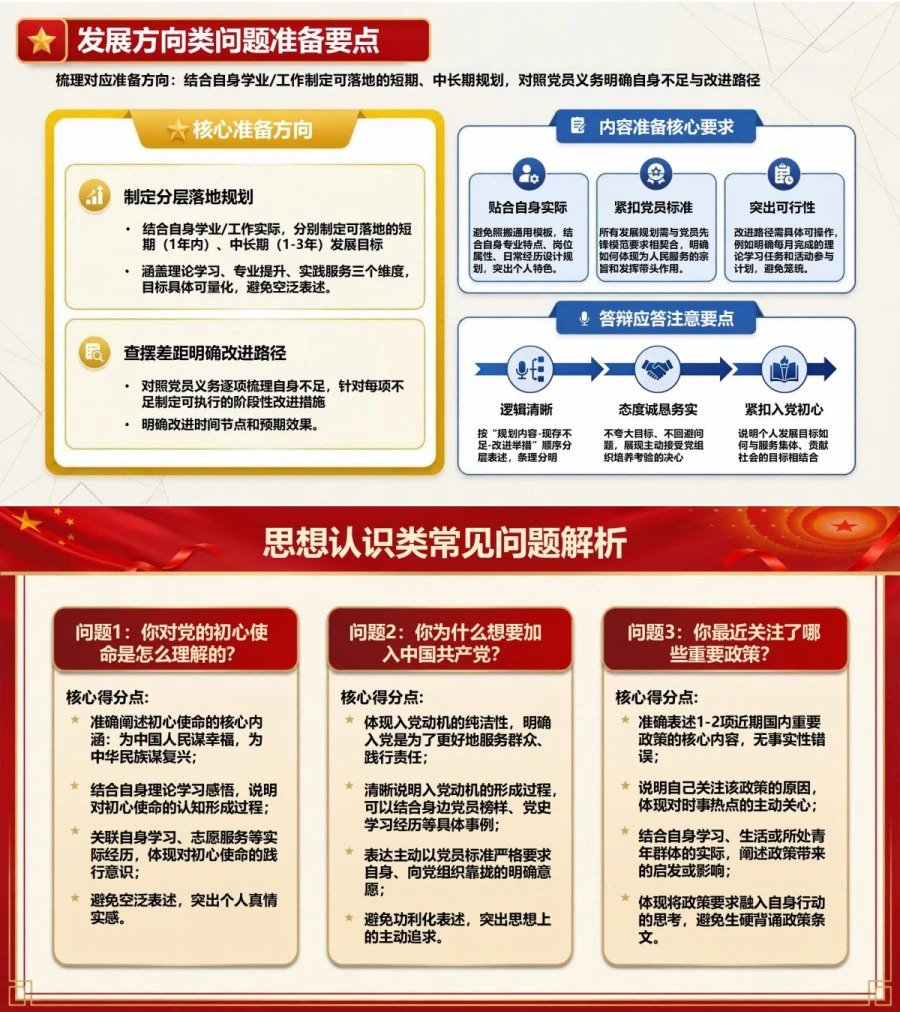 入党推优答辩考核标准PPT：把评审维度转化为准备重点｜课件+讲稿内容预览1