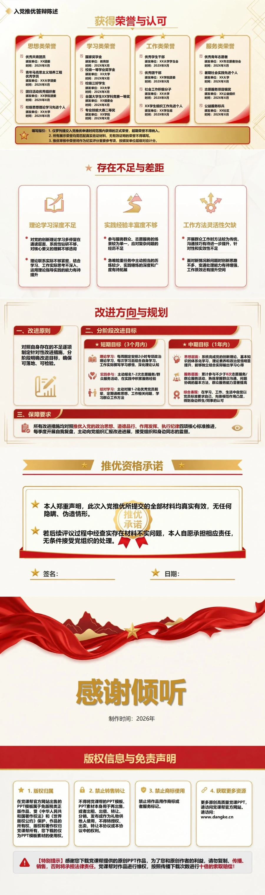 入党推优答辩内容PPT：按评议标准拆解完整展示结构｜课件+讲稿内容预览2