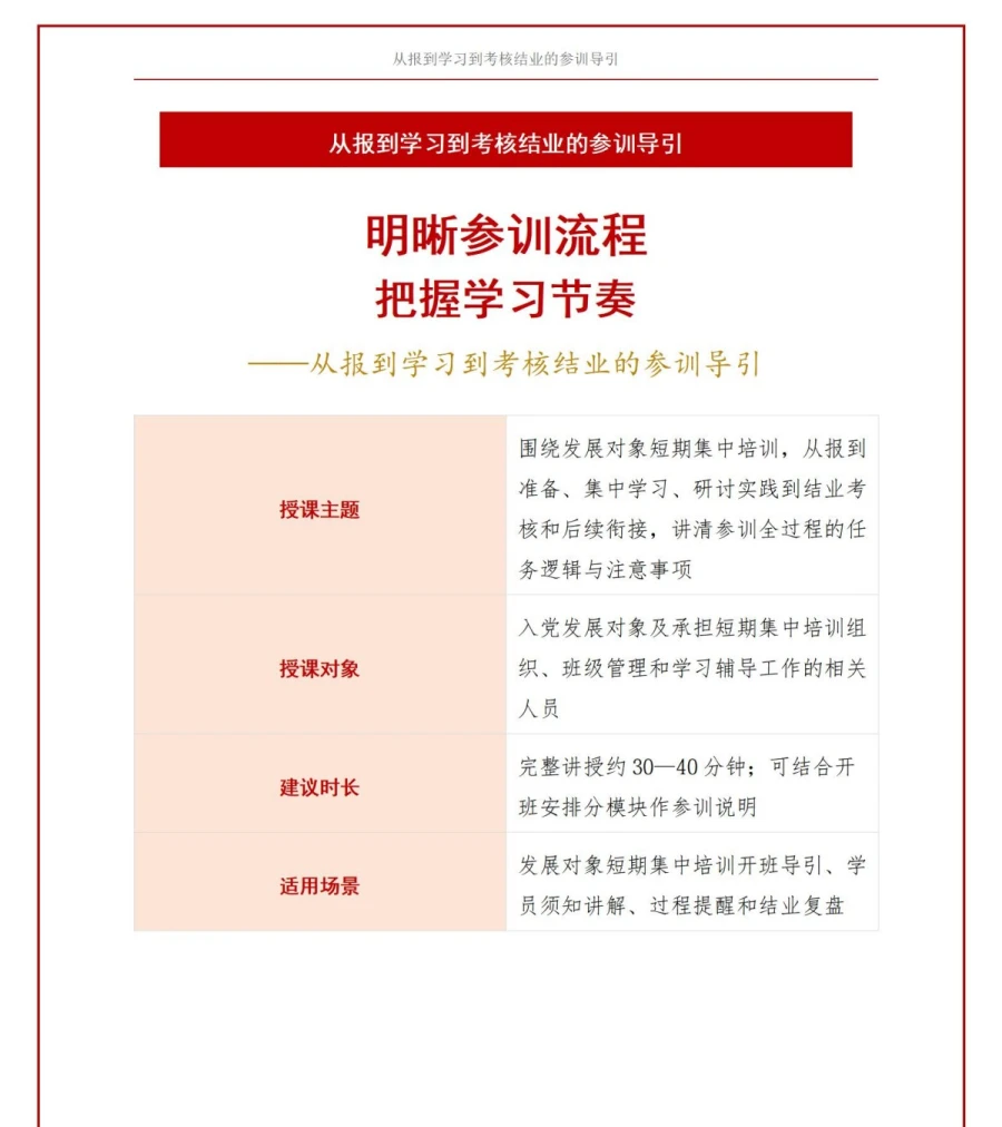 入党发展对象培训流程PPT：从报到学习到考核结业的参训导引｜课件＋讲稿讲稿预览1