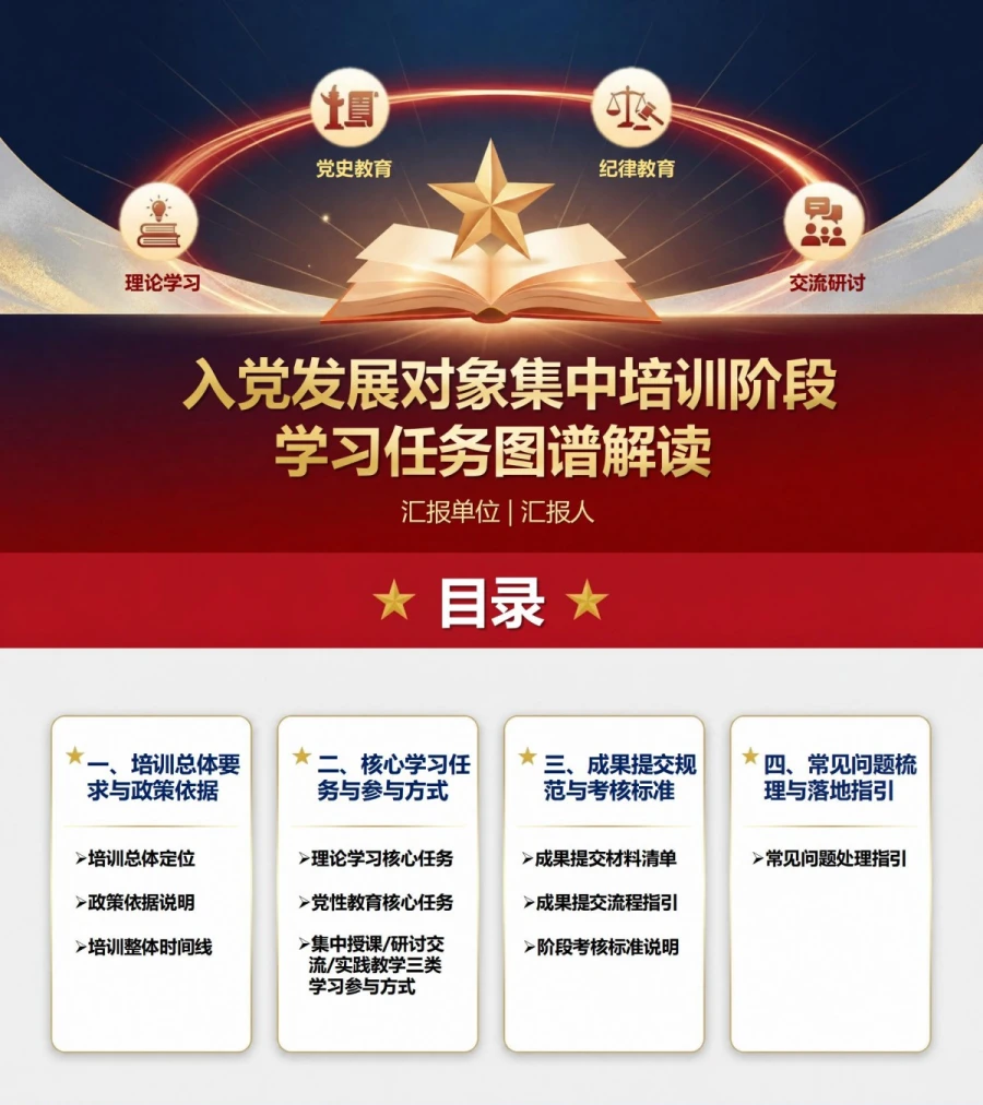 入党发展对象短期培训PPT：集中培训阶段的学习任务图谱｜课件＋讲稿封面图1