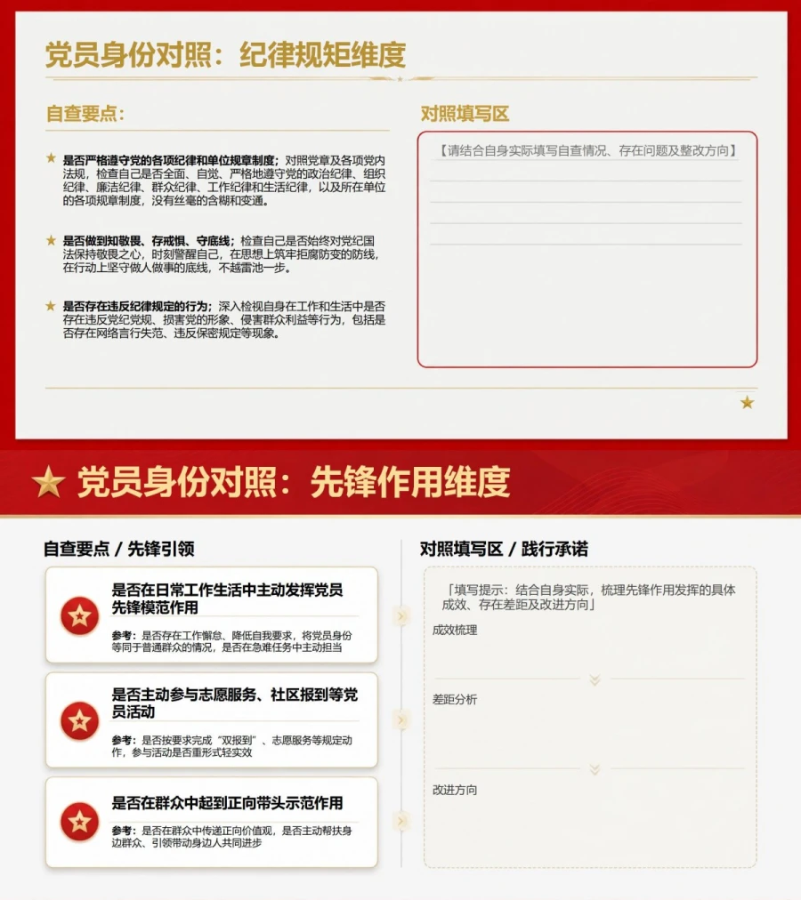 七一入党誓词解读PPT：在建党纪念日完成党员身份对照｜课件＋讲稿内容预览1