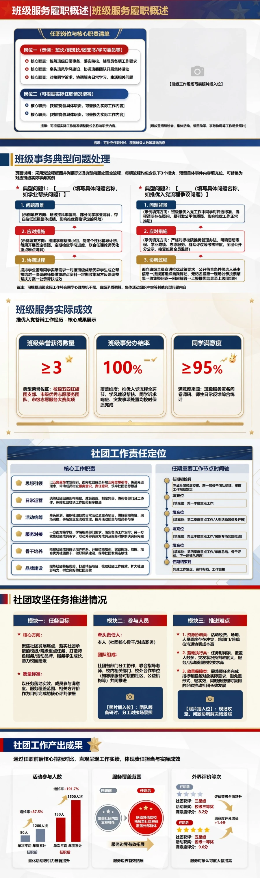 推优入党答辩工作经历PPT：从集体服务经历提炼责任担当｜课件+讲稿封面图2