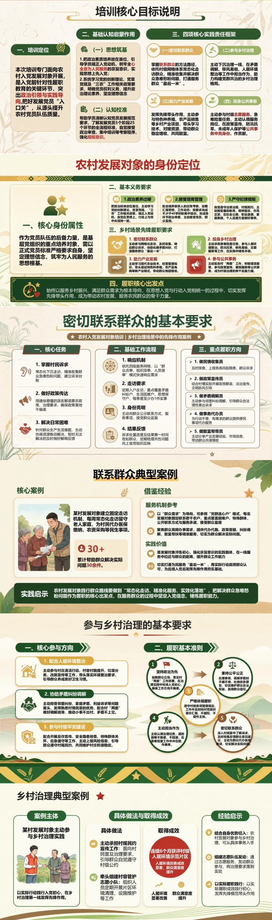 农村入党发展对象培训PPT：乡村治理场景中的先锋作用案例｜课件+讲稿封面图2
