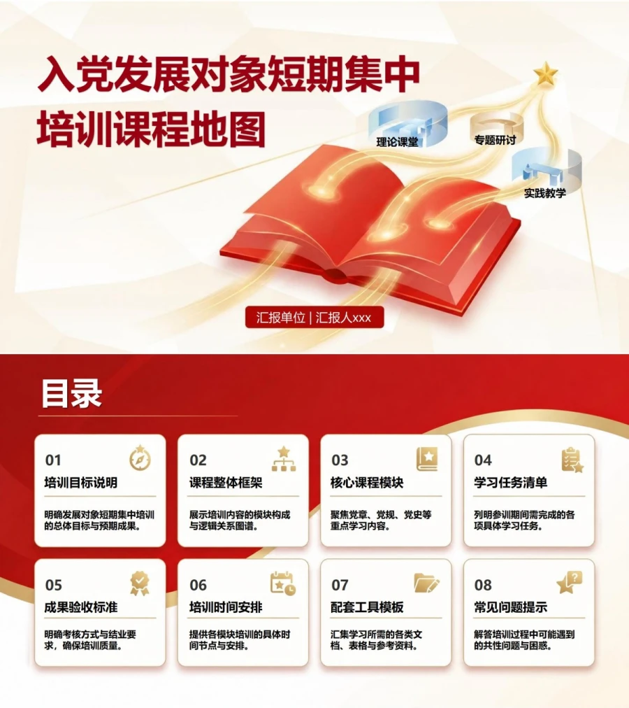 入党发展对象培训内容PPT：发展对象短期集中培训课程地图｜课件＋讲稿封面图1