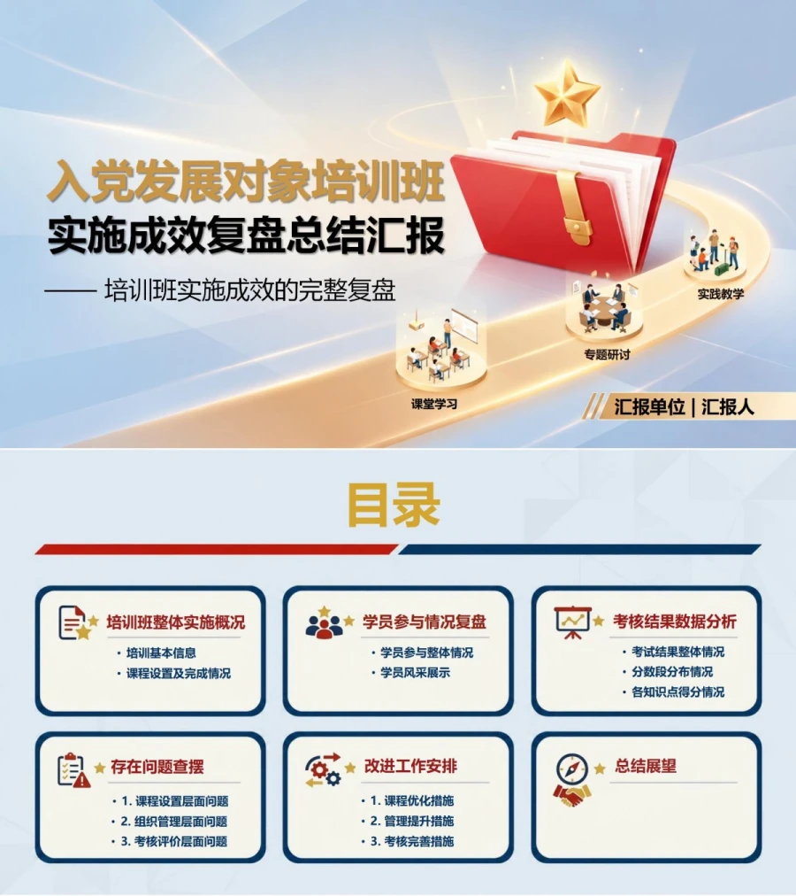 入党发展对象培训班总结汇报PPT：培训班实施成效的完整复盘｜课件＋讲稿封面图1