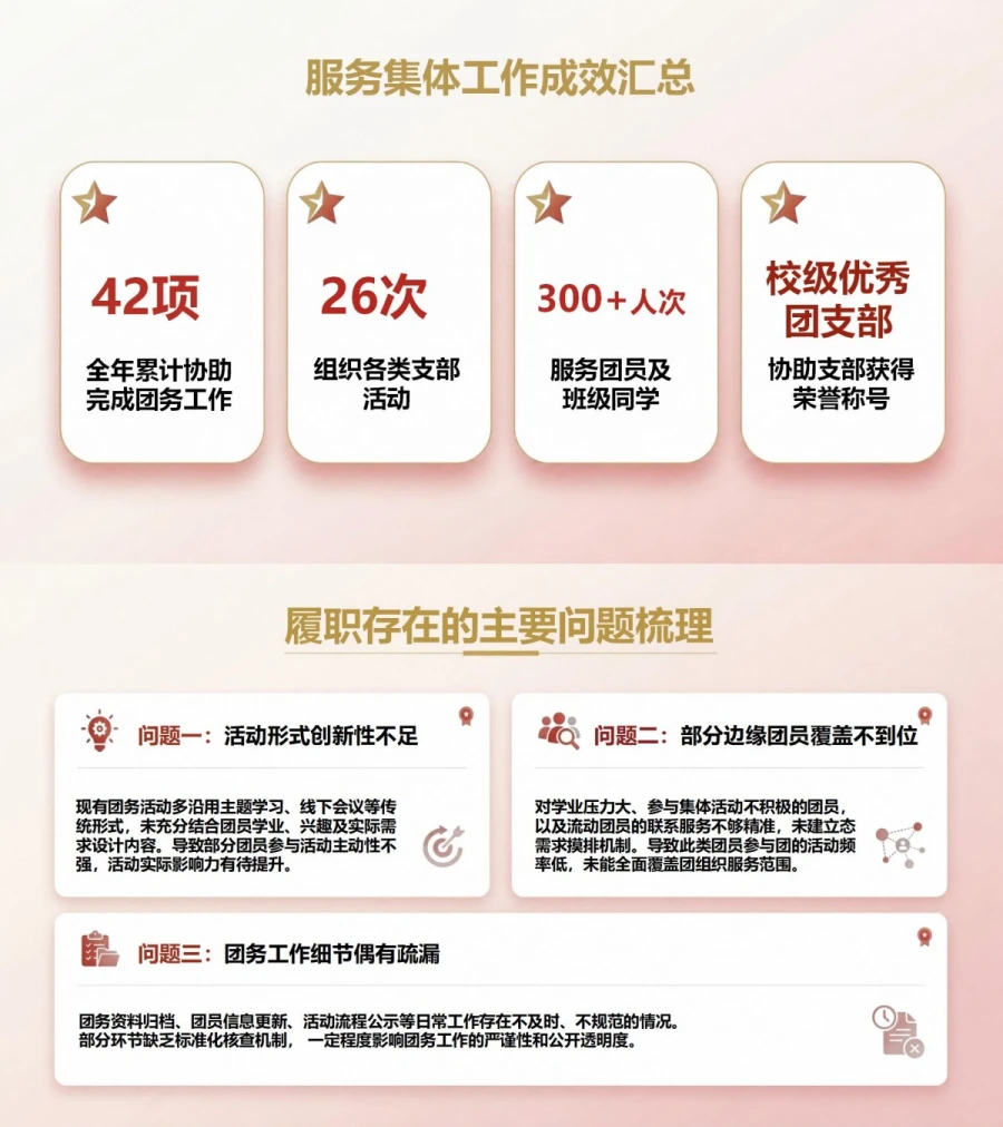 推优入党述责答辩PPT：对照团员责任说明履职成效｜课件+讲稿内容预览1
