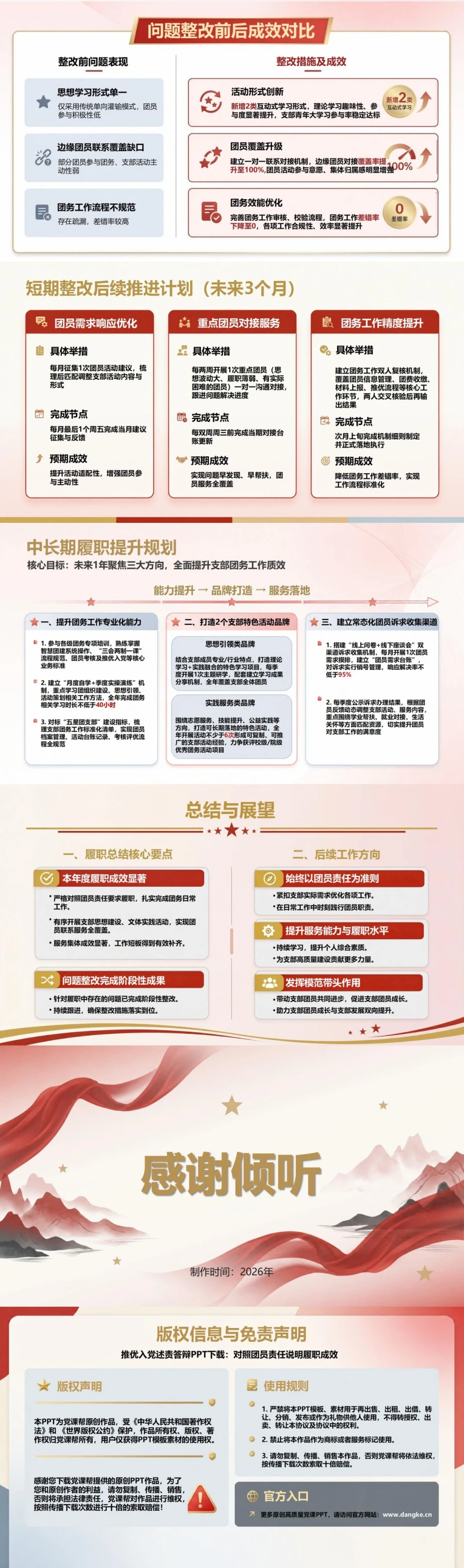 推优入党述责答辩PPT：对照团员责任说明履职成效｜课件+讲稿内容预览2