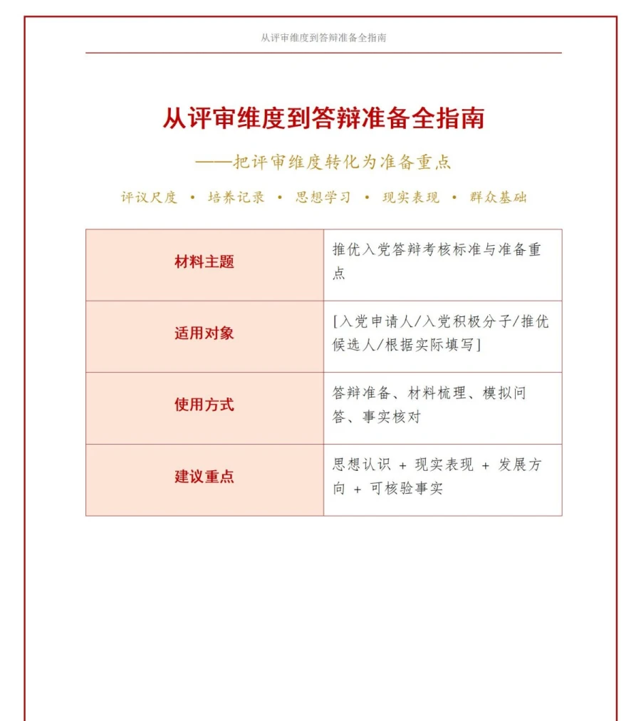 入党推优答辩考核标准PPT：把评审维度转化为准备重点｜课件+讲稿讲稿预览1