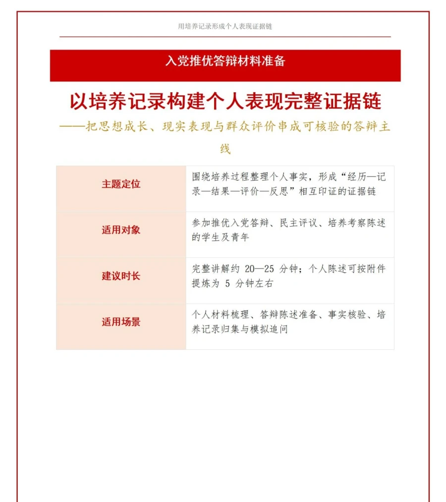 入党推优答辩材料PPT：用培养记录形成个人表现证据链｜课件+讲稿讲稿预览1