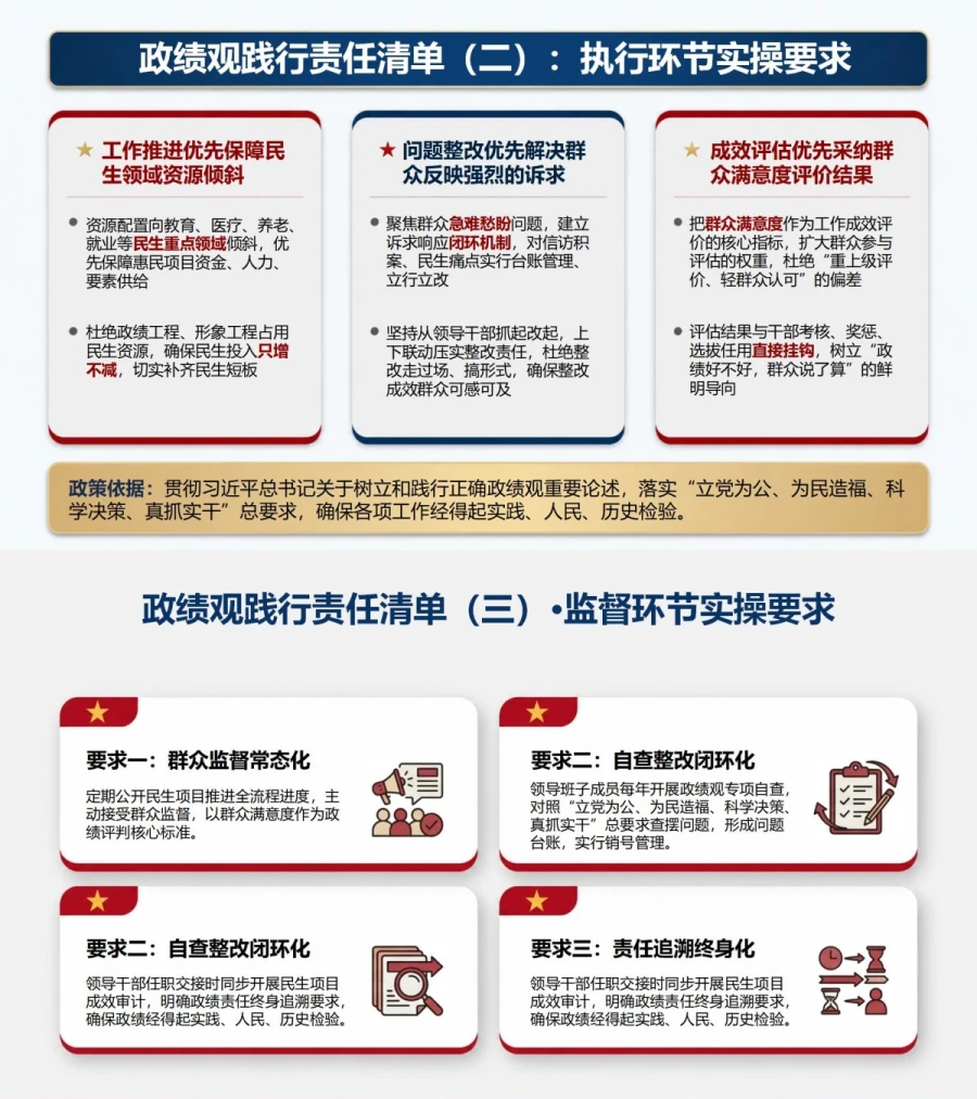 领导干部正确政绩观PPT：强化关键少数示范带动责任｜课件+讲稿内容预览1