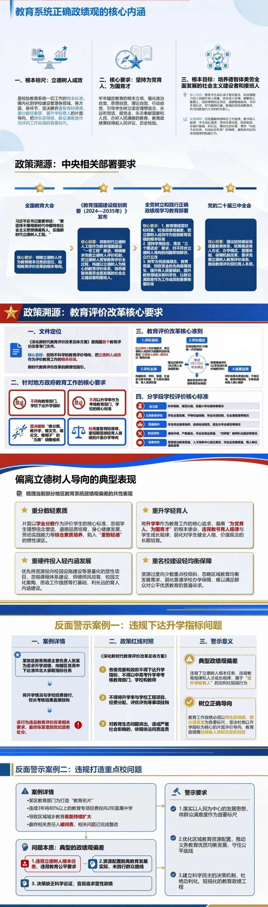 教育系统正确政绩观PPT：以立德树人成效检验教育实绩｜课件+讲稿封面图2