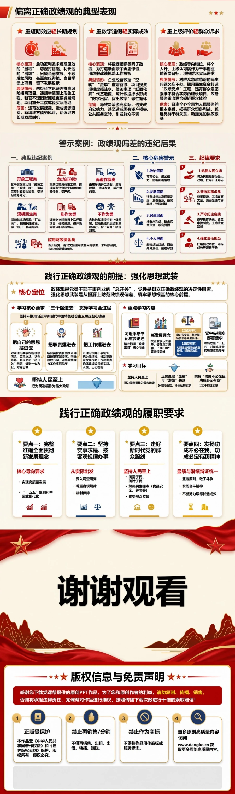什么是正确的政绩观PPT：从“政绩三问”理解核心要义｜课件+讲稿内容预览2