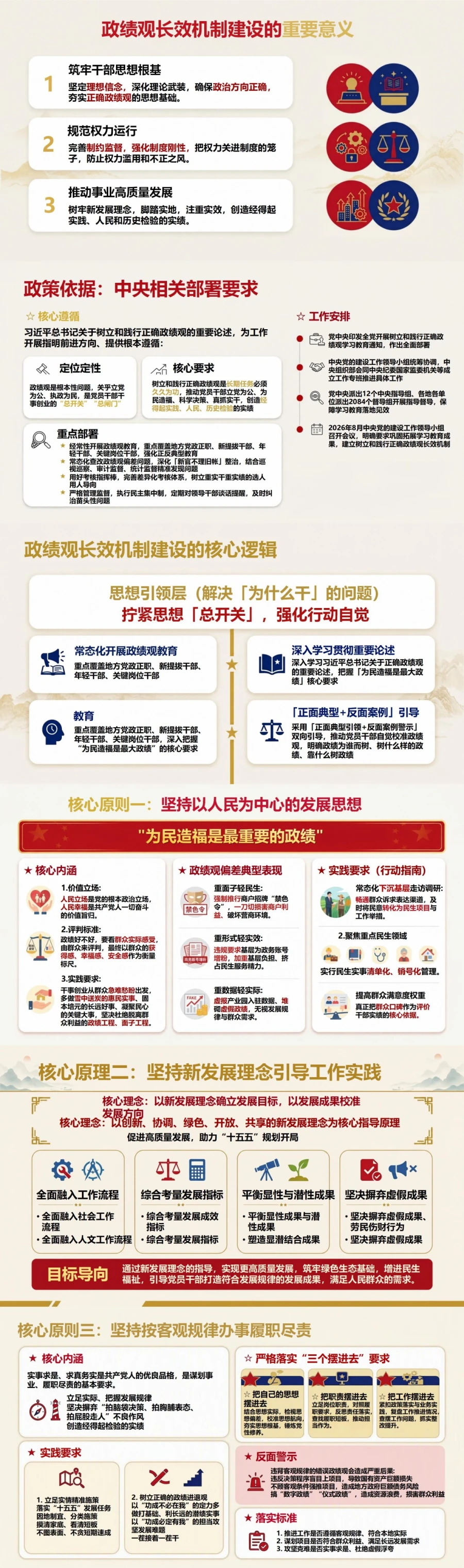 政绩观长效机制PPT：巩固拓展学习教育成果｜课件+讲稿封面图2