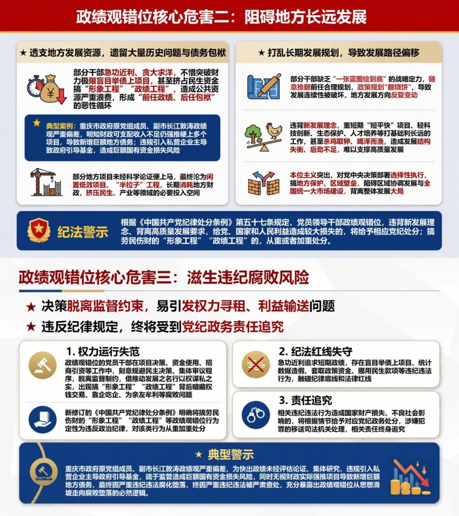 政绩观错位警示教育PPT：辨清错误表现与现实危害｜课件+讲稿内容预览1