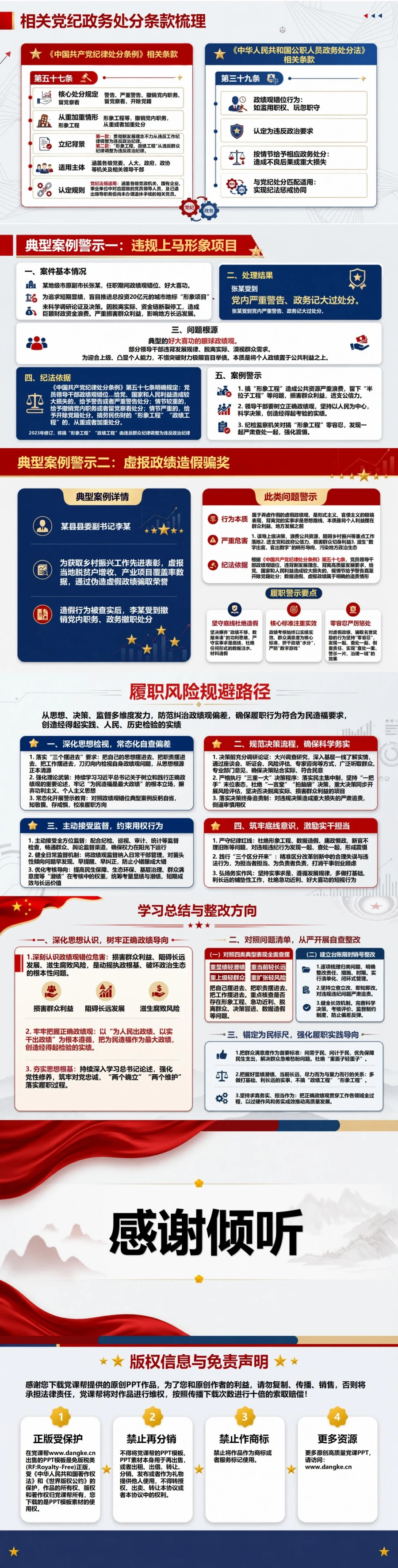 政绩观错位警示教育PPT：辨清错误表现与现实危害｜课件+讲稿内容预览2