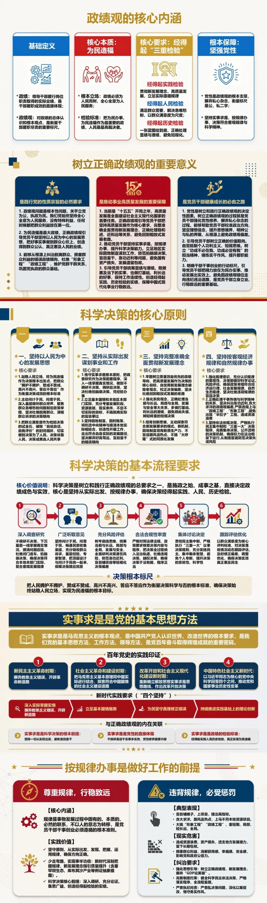 科学决策政绩观PPT：坚持实事求是按规律办事｜课件+讲稿封面图2