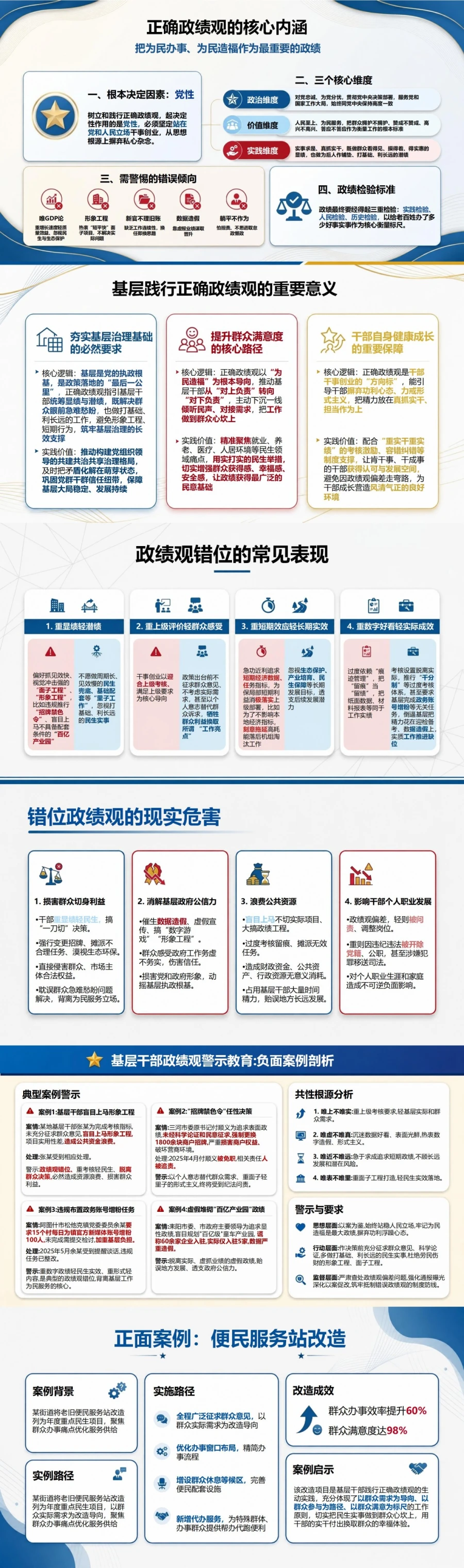 基层干部政绩观PPT：把群众可感可及作为实绩标尺｜课件+讲稿封面图2