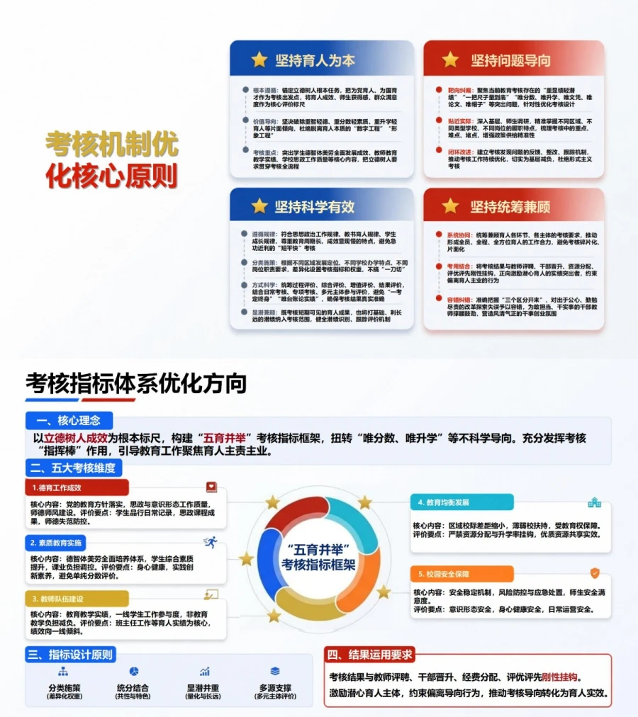 教育系统正确政绩观PPT：以立德树人成效检验教育实绩｜课件+讲稿内容预览1