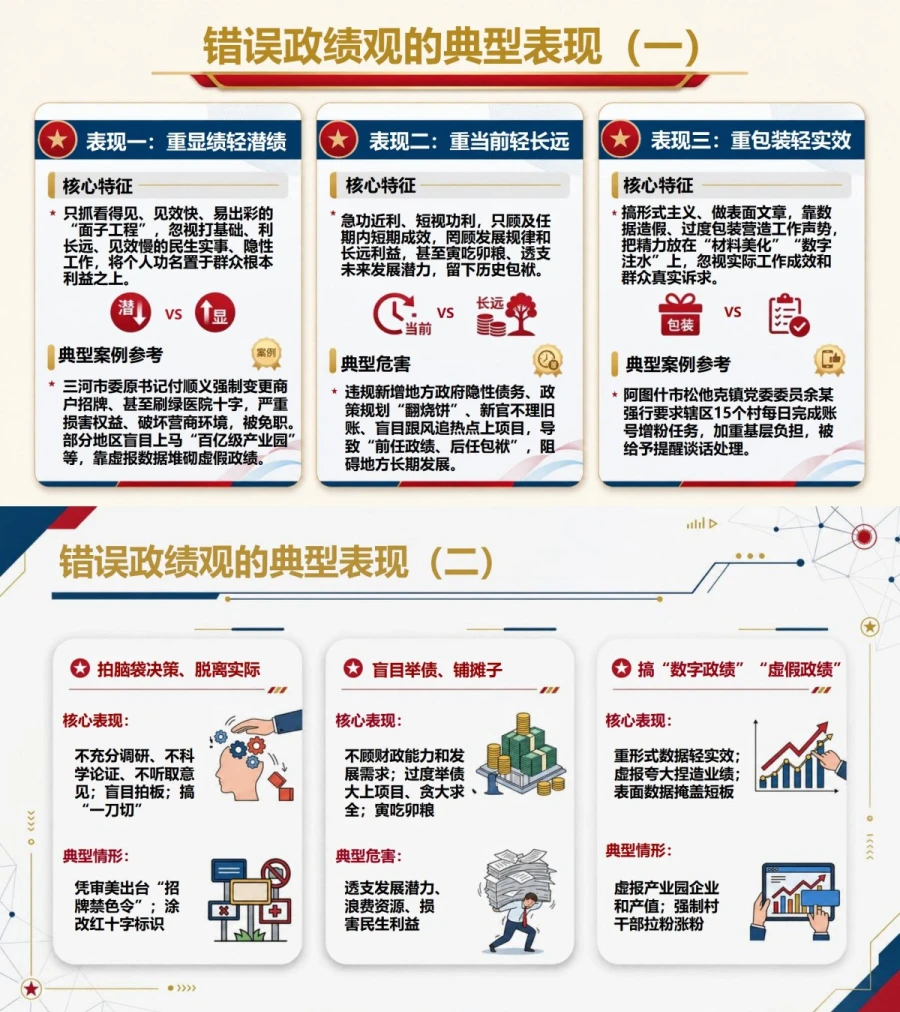 科学决策政绩观PPT：坚持实事求是按规律办事｜课件+讲稿内容预览1