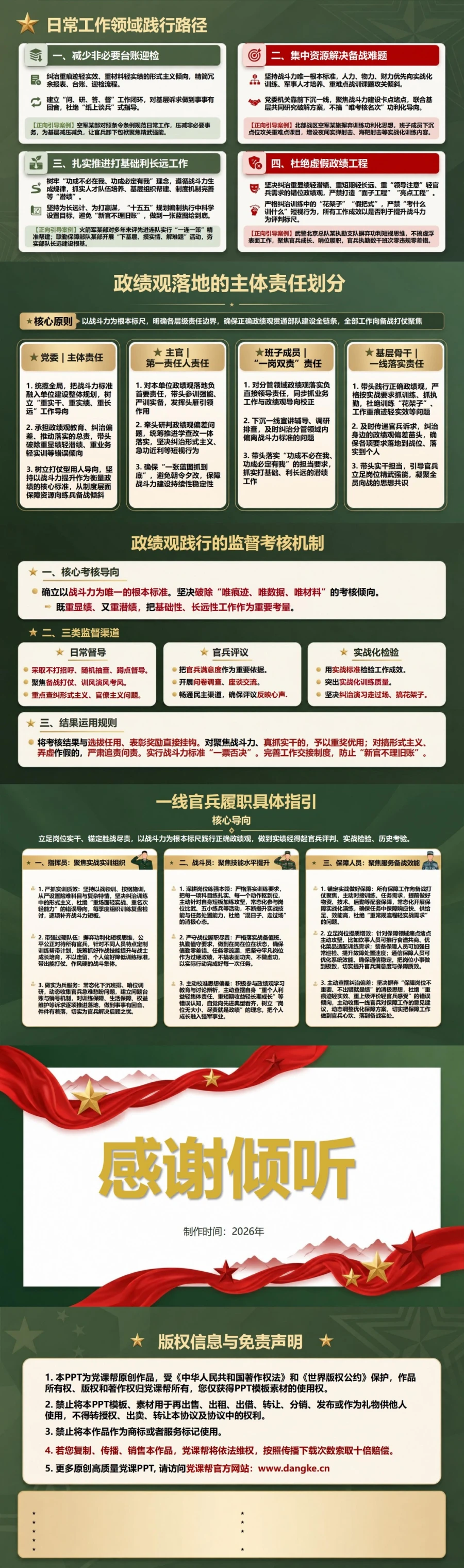 部队正确政绩观PPT：把战斗力标准贯穿履职全过程｜课件+讲稿内容预览2