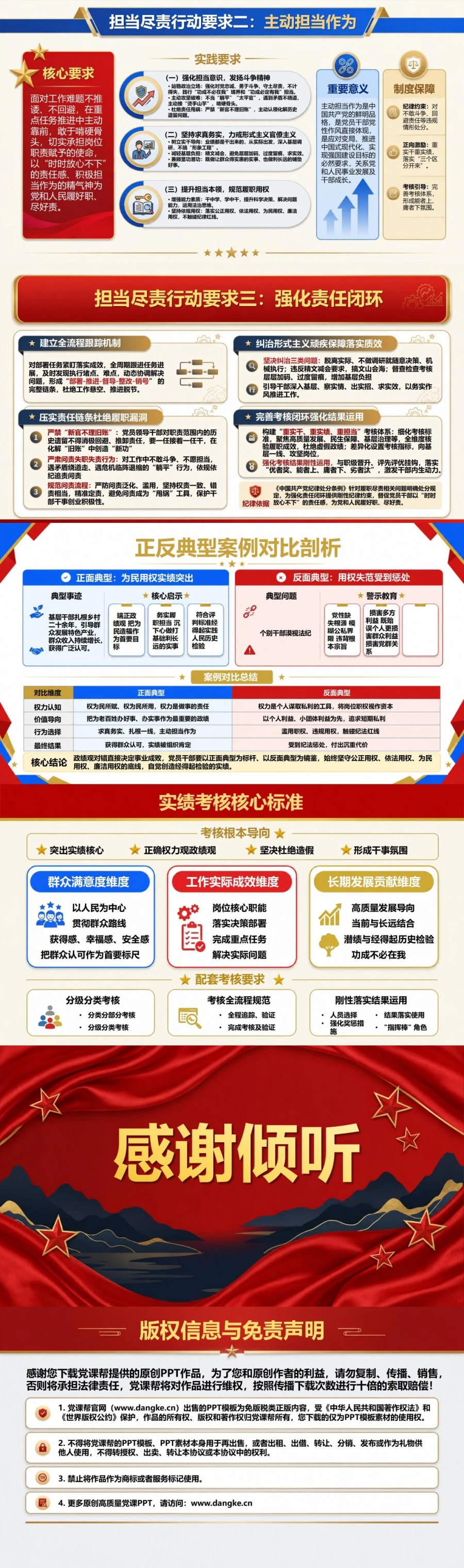 权力观政绩观PPT：为民用权担当尽责创造实绩｜课件+讲稿内容预览2