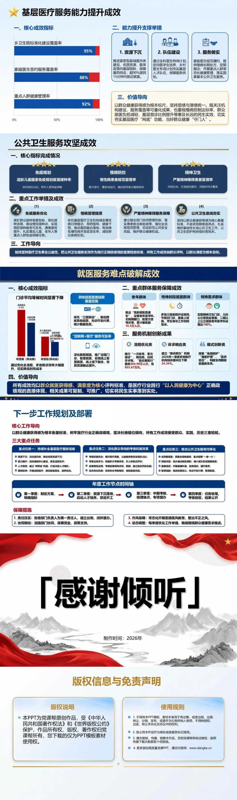 医疗行业正确政绩观PPT：以群众健康获得感衡量工作实绩｜课件+讲稿内容预览2