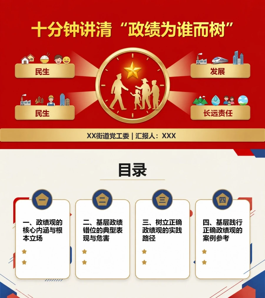 政绩观微党课PPT：十分钟讲清“政绩为谁而树”｜课件+讲稿封面图1
