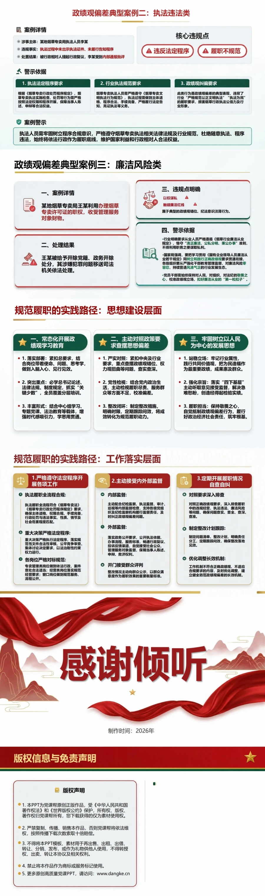 烟草行业正确政绩观PPT：以规范履职推动行业高质量发展｜课件+讲稿内容预览2