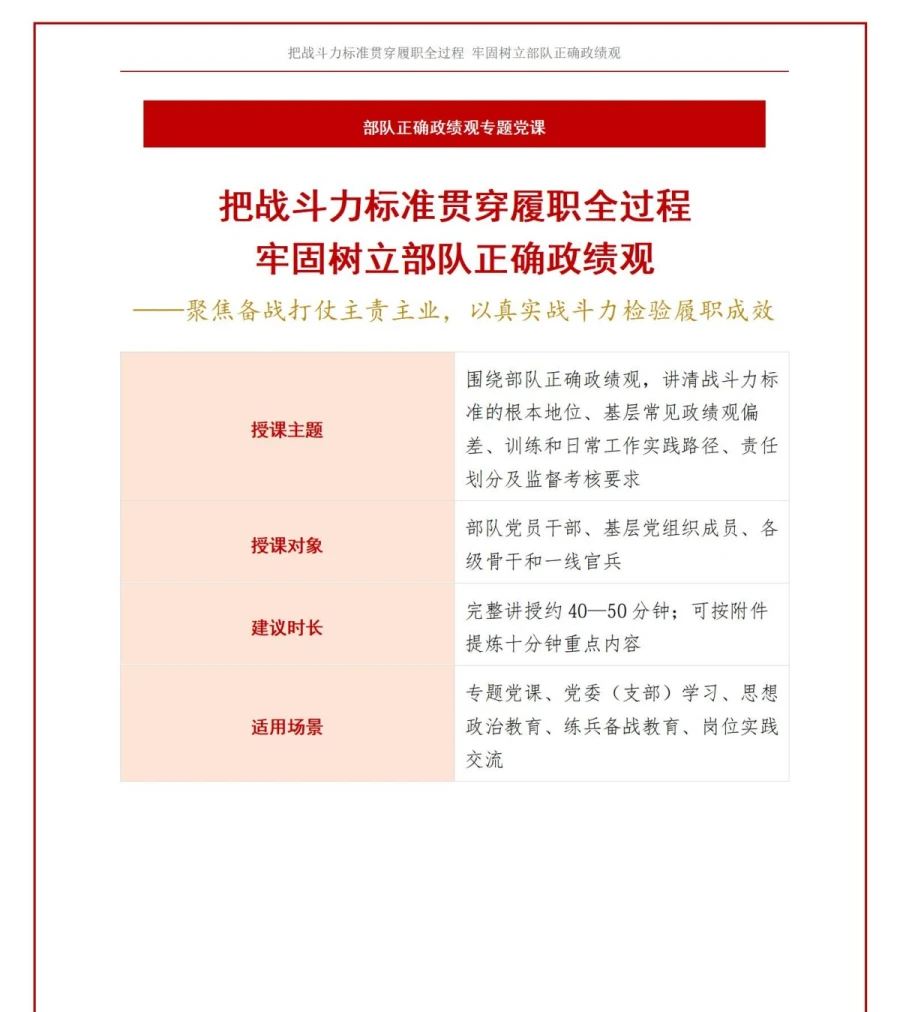 部队正确政绩观PPT：把战斗力标准贯穿履职全过程｜课件+讲稿讲稿预览1