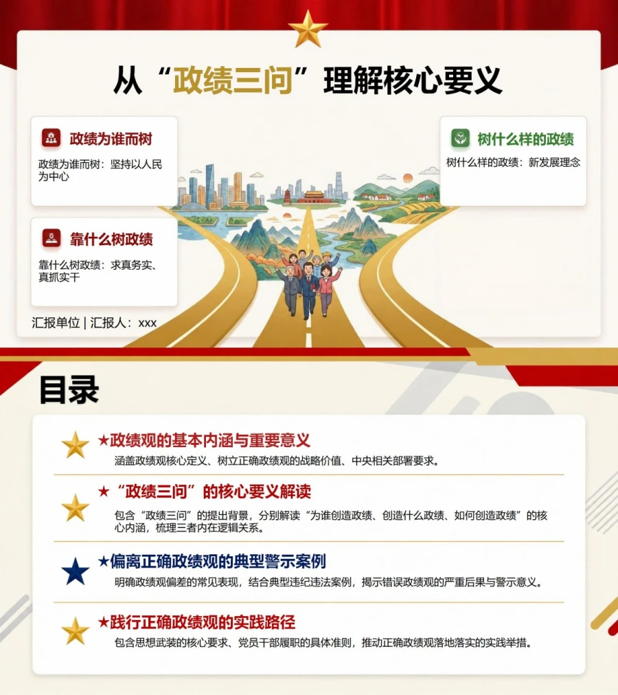 什么是正确的政绩观PPT：从“政绩三问”理解核心要义｜课件+讲稿封面图1
