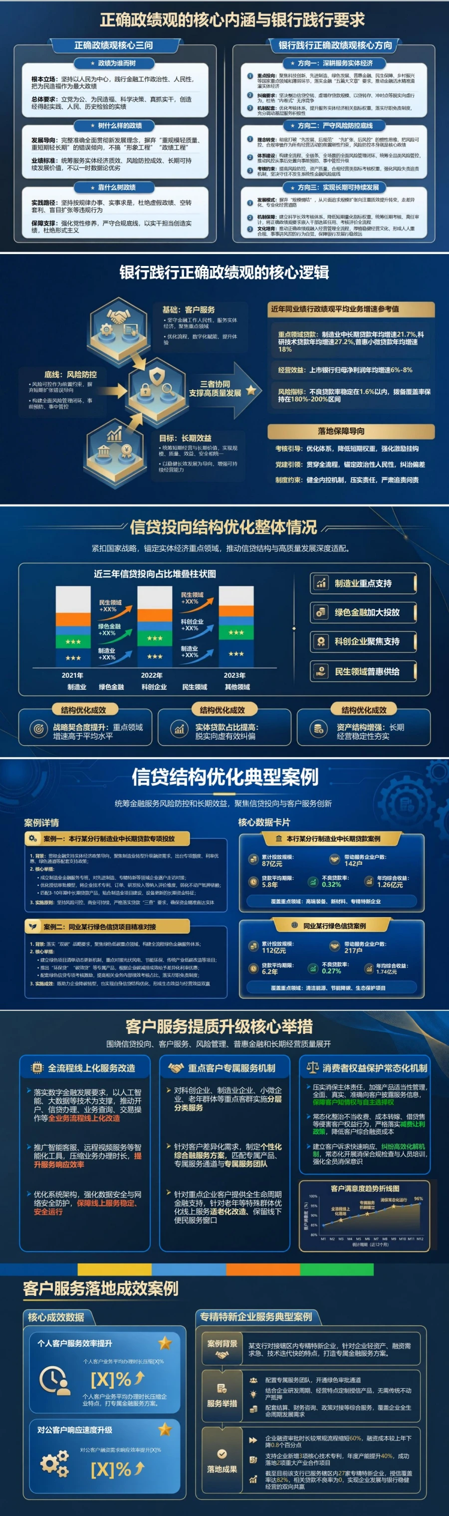 银行践行正确政绩观PPT：统筹金融服务风险防控和长期效益｜课件+讲稿封面图2