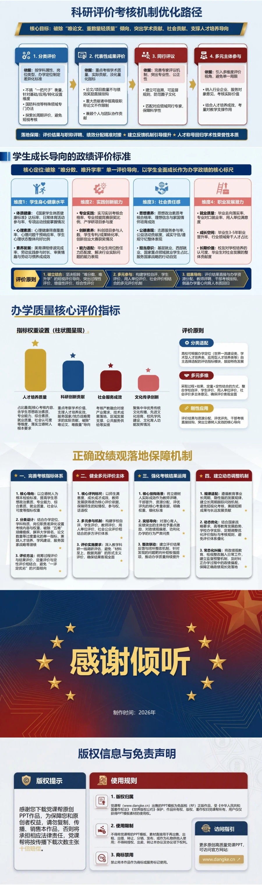 高校树立正确政绩观PPT：纠正唯分数唯升学率的办学偏向｜课件+讲稿内容预览2