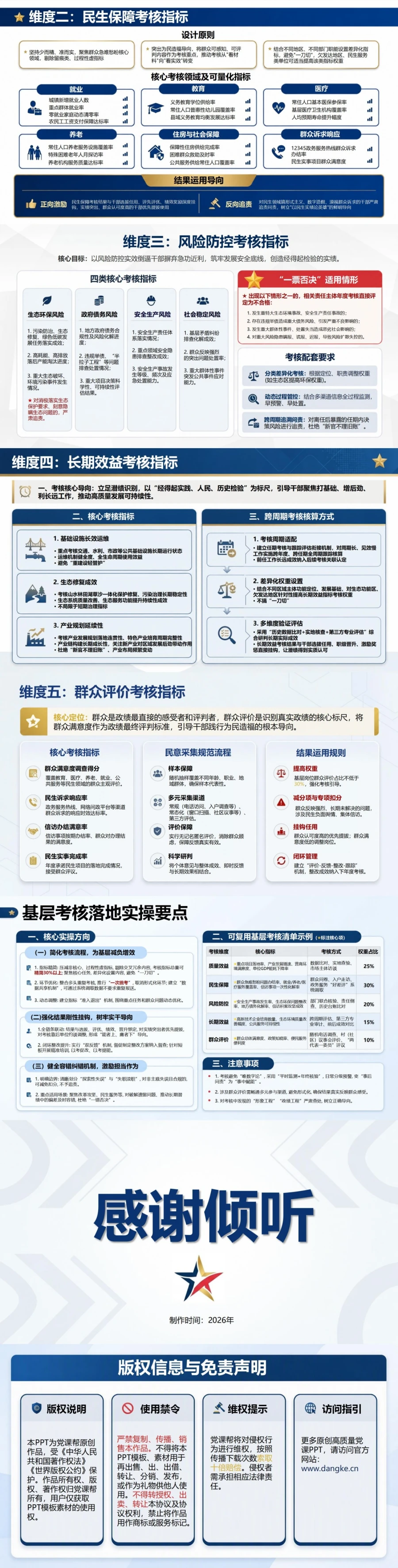 树立正确政绩观考核评价PPT：以群众感受和长远成效识别真实政绩｜课件+讲稿内容预览2