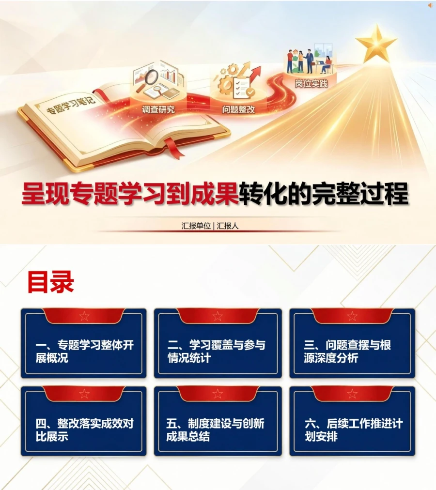 践行正确政绩观成果汇报PPT：呈现专题学习到成果转化的完整过程｜课件+讲稿封面图1