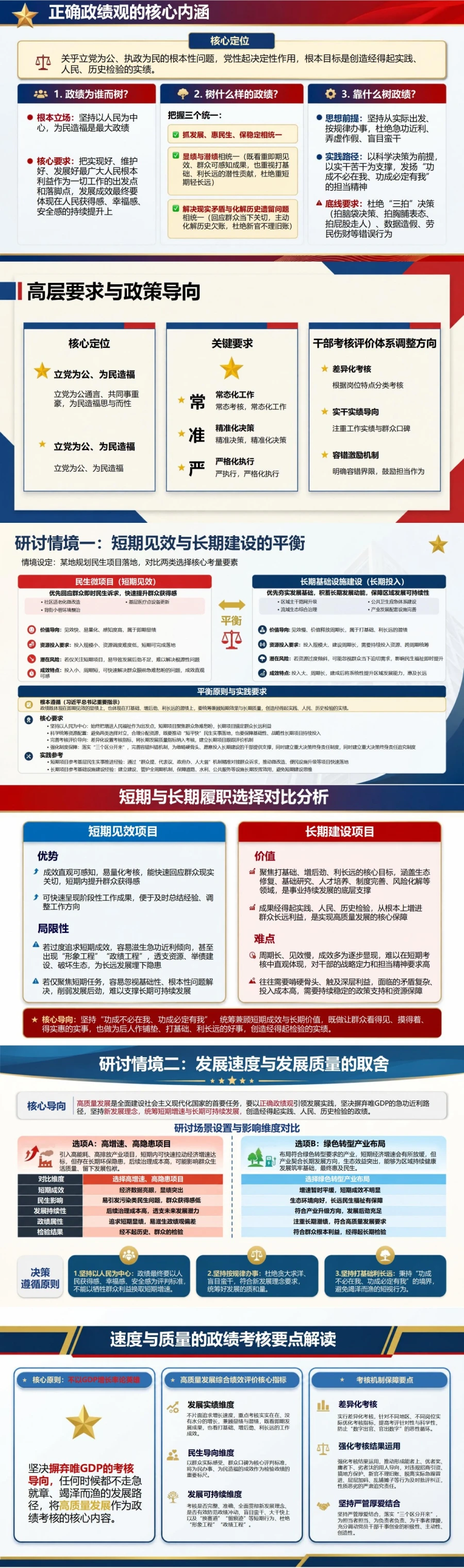 树立正确政绩观专题研讨PPT：辨析短期见效与长期建设的履职选择｜课件+讲稿封面图2
