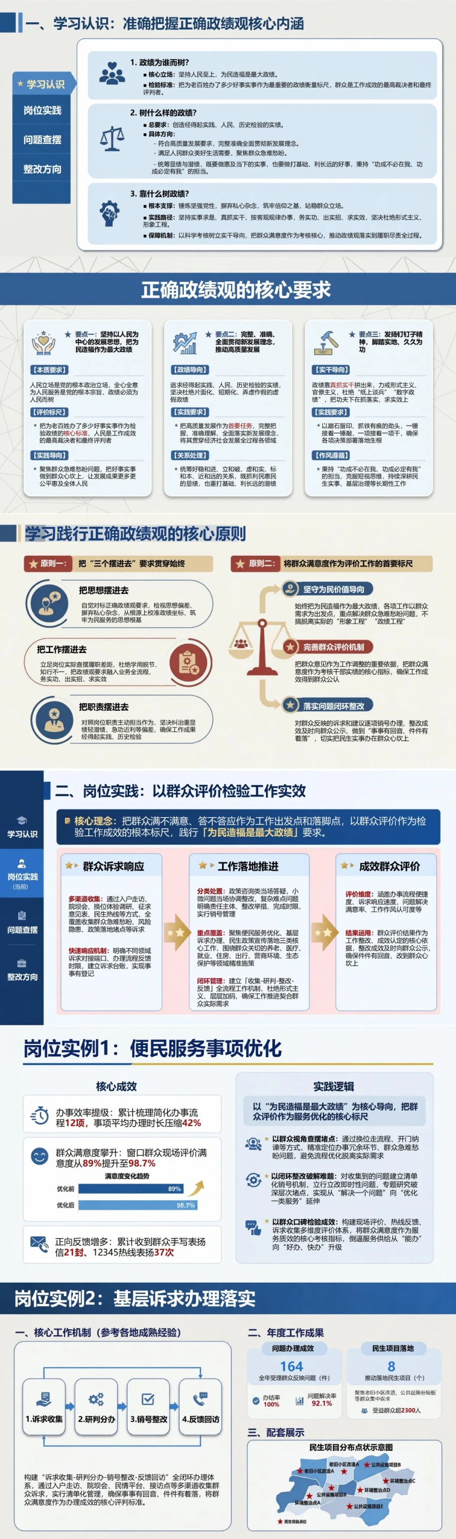 树立正确政绩观交流发言PPT：以群众评价和工作实效组织个人陈述｜课件+讲稿封面图2