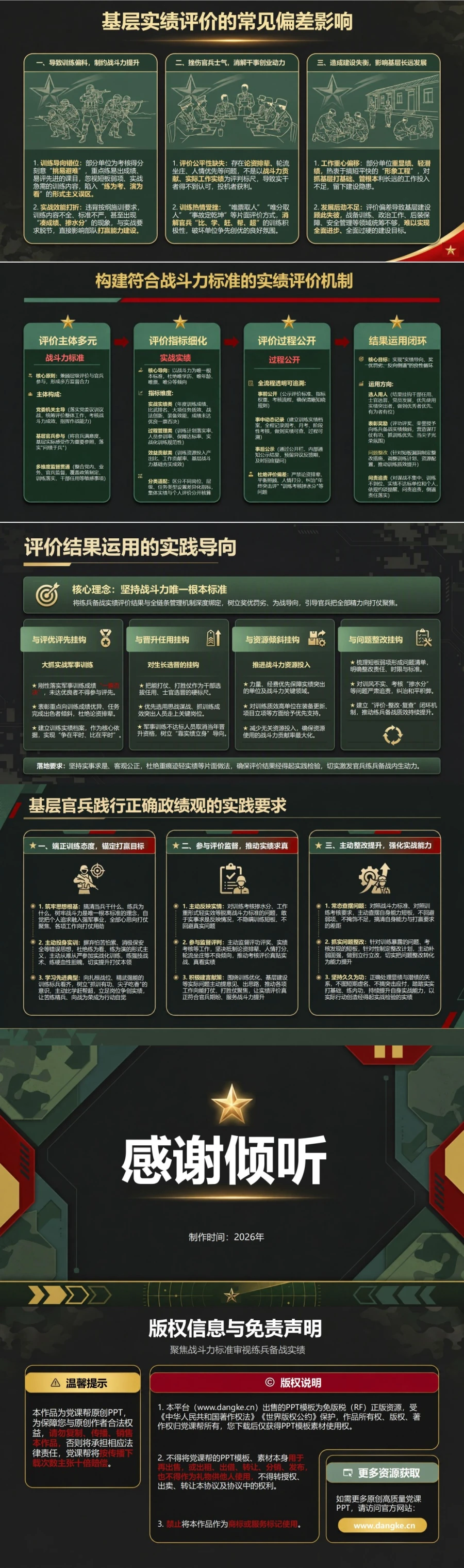 部队践行正确政绩观PPT：聚焦战斗力标准审视练兵备战实绩｜课件+讲稿内容预览2