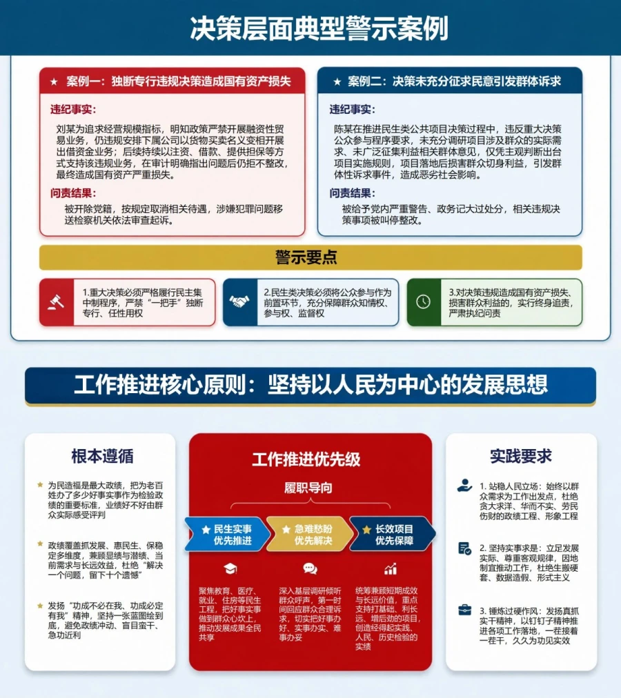 践行正确政绩观措施PPT：从思想校准到履职检验的实践路径｜课件+讲稿内容预览1