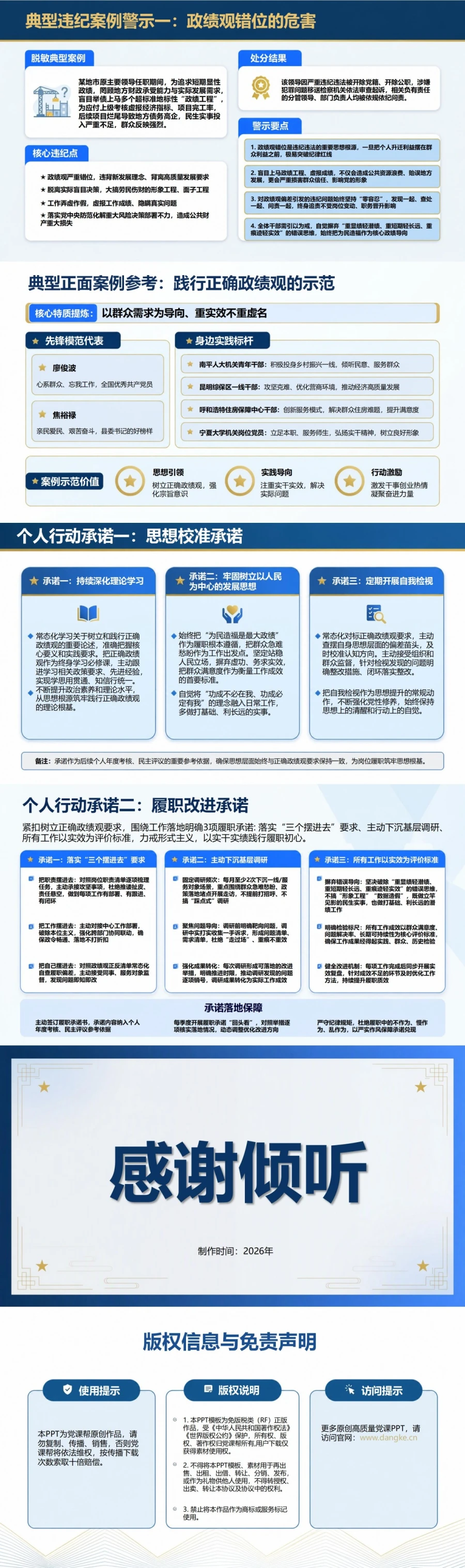 树立正确政绩观心得体会PPT：从岗位偏差反思个人履职取向｜课件+讲稿内容预览2