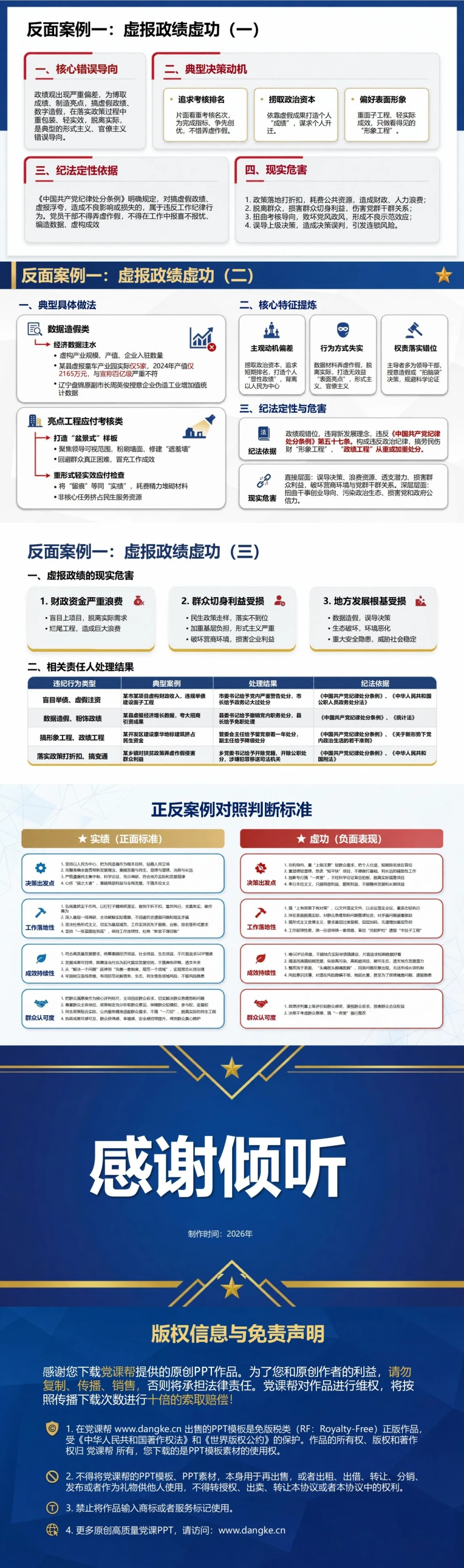 树立和践行正确政绩观案例剖析PPT：用正反案例辨明实绩与虚功｜课件+讲稿内容预览2