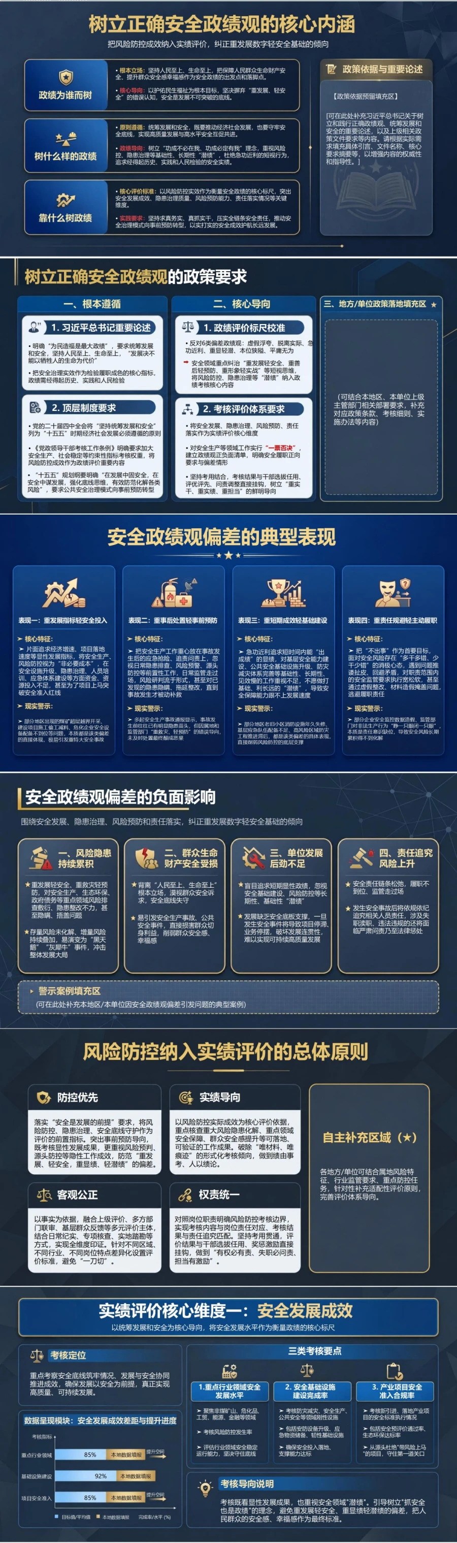 树立正确安全政绩观PPT：把风险防控成效纳入实绩评价｜课件+讲稿封面图2
