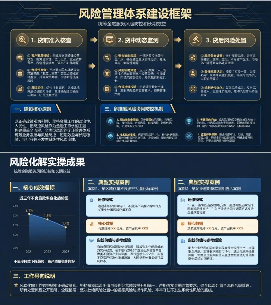 银行践行正确政绩观PPT：统筹金融服务风险防控和长期效益｜课件+讲稿内容预览1