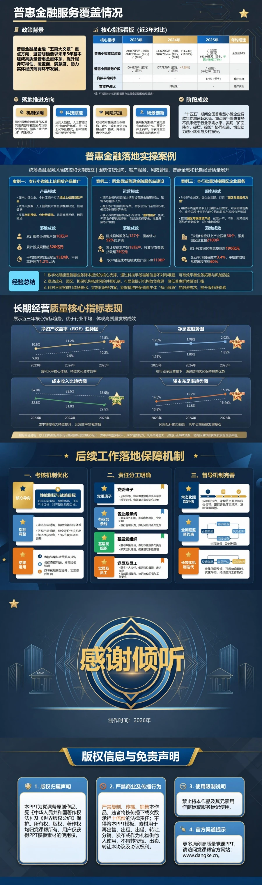 银行践行正确政绩观PPT：统筹金融服务风险防控和长期效益｜课件+讲稿内容预览2